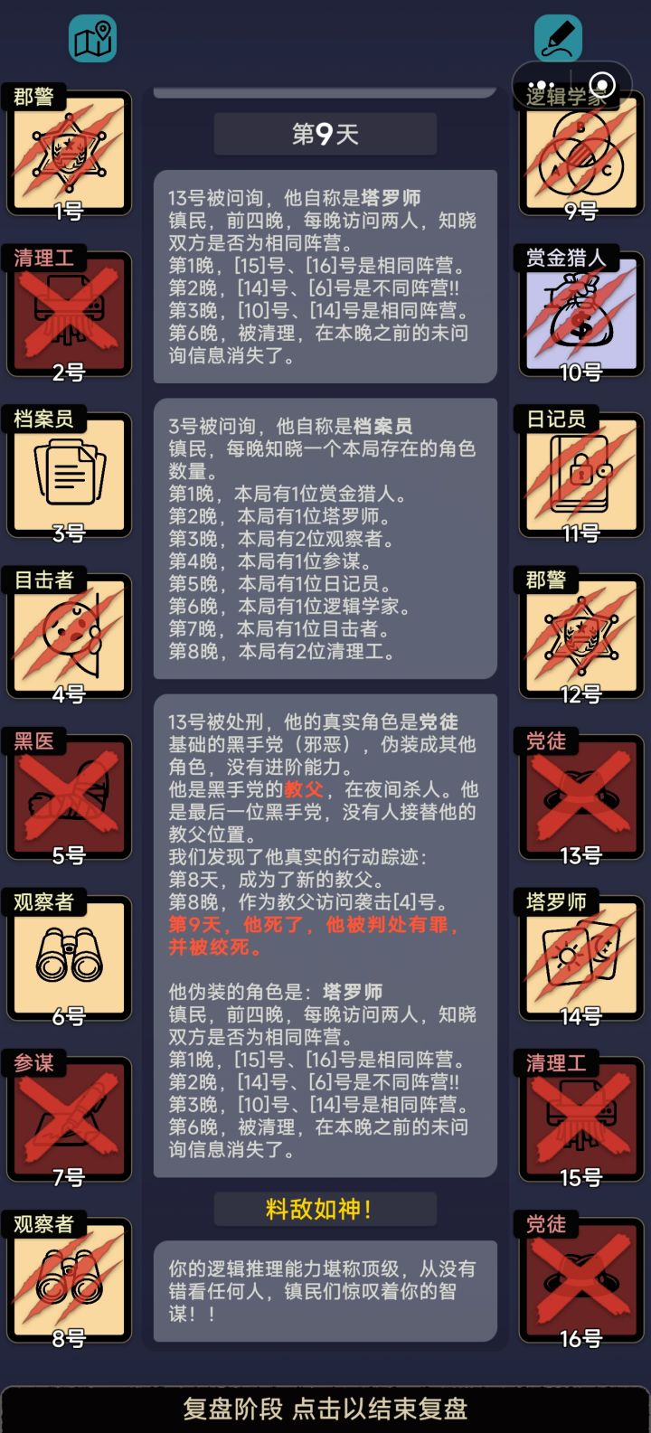 塔罗师逻辑学家太爽了,郡警档案员扶手椅侦探日记员占卜师以后少联系吧,一个月前玩六邪恶就已经轻松加愉快了,现在更是只要会拉人处决就行了,手法观察者不需要再发声了,全是明日黄花截图