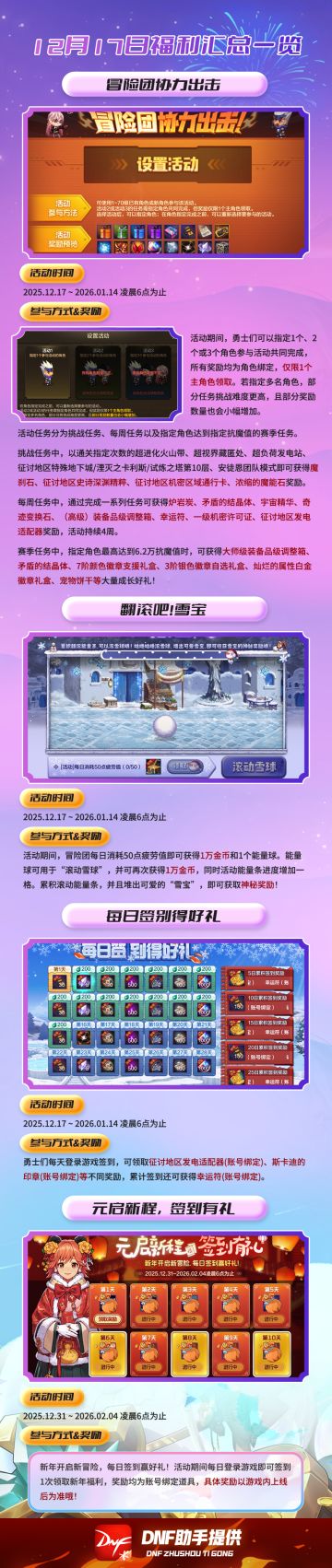 12月版本福利一图解析，多样奖励千万别漏