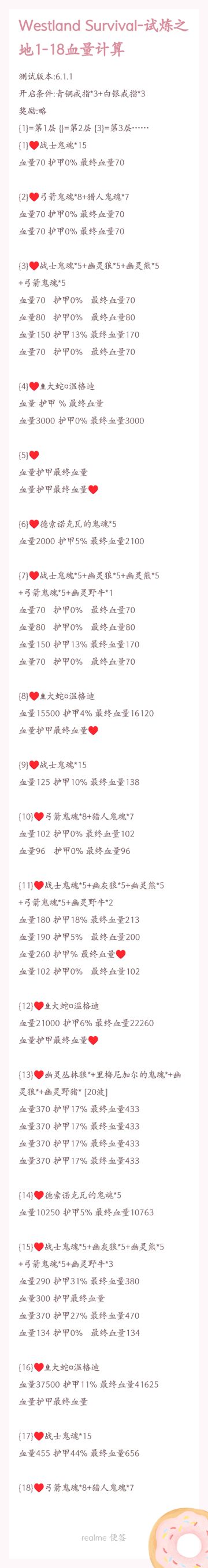 1-17层试炼之地敌人血量计算