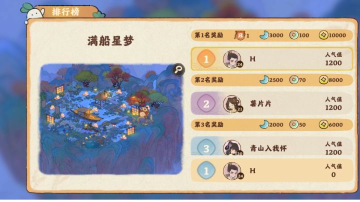 眼熟一下，弄了好久的布局截图