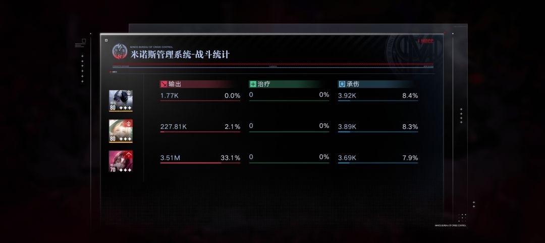 破绽队+克莱门汀苟过极限挑战·裁度之陨 2