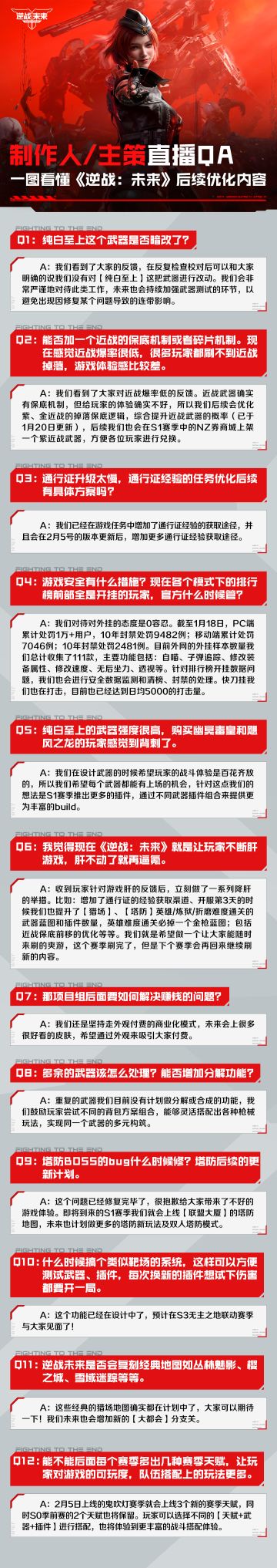 制作人/主策直播QA丨一图看懂《逆战：未来》后续优化内容