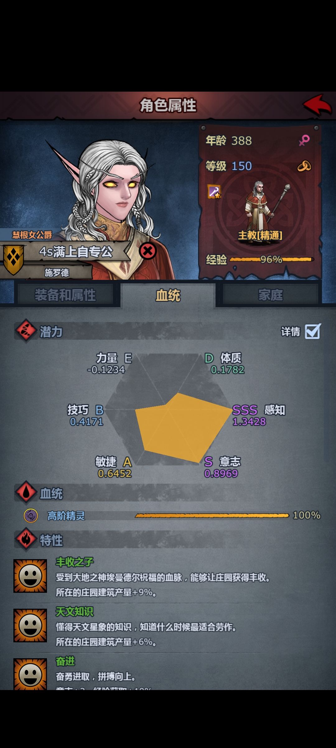 再见了,我的极品纯血精灵 1