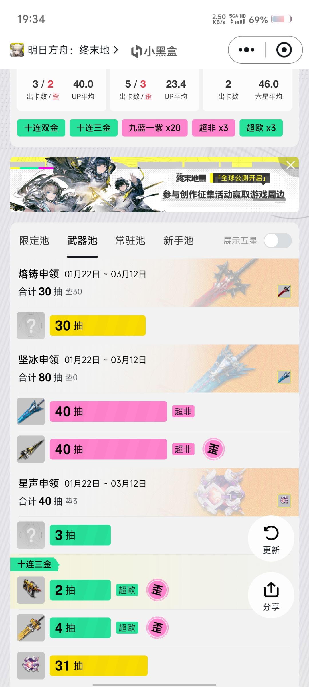 这就是甜头吗? 3