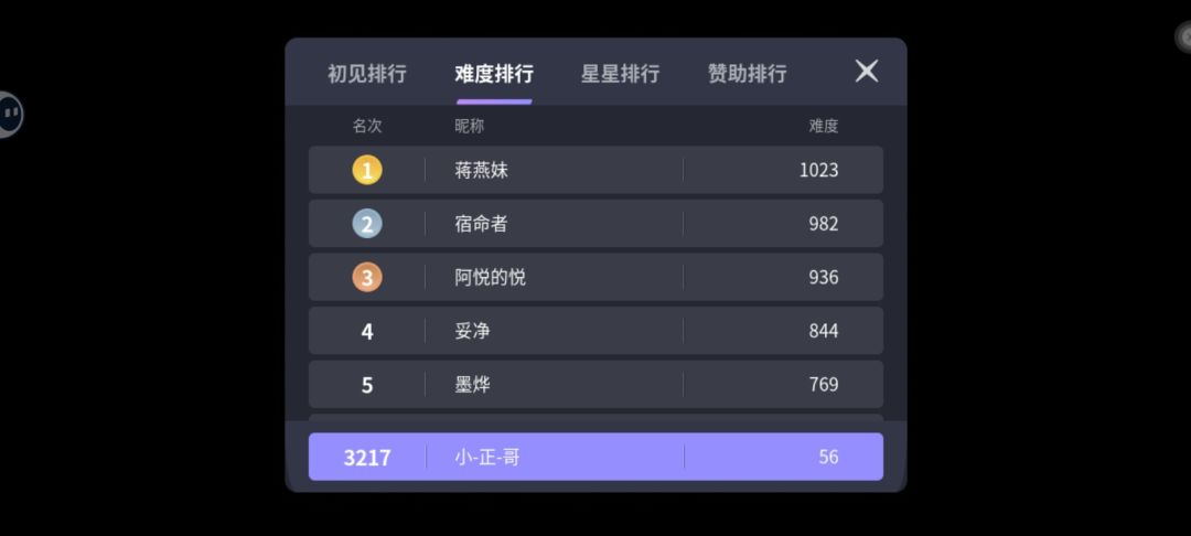 三天战果! 2