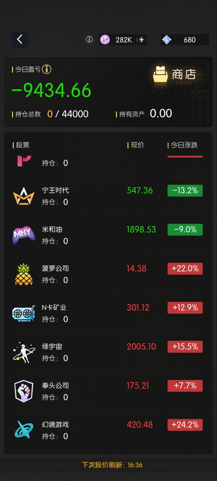 每买每跌?我要逆天转命!截图