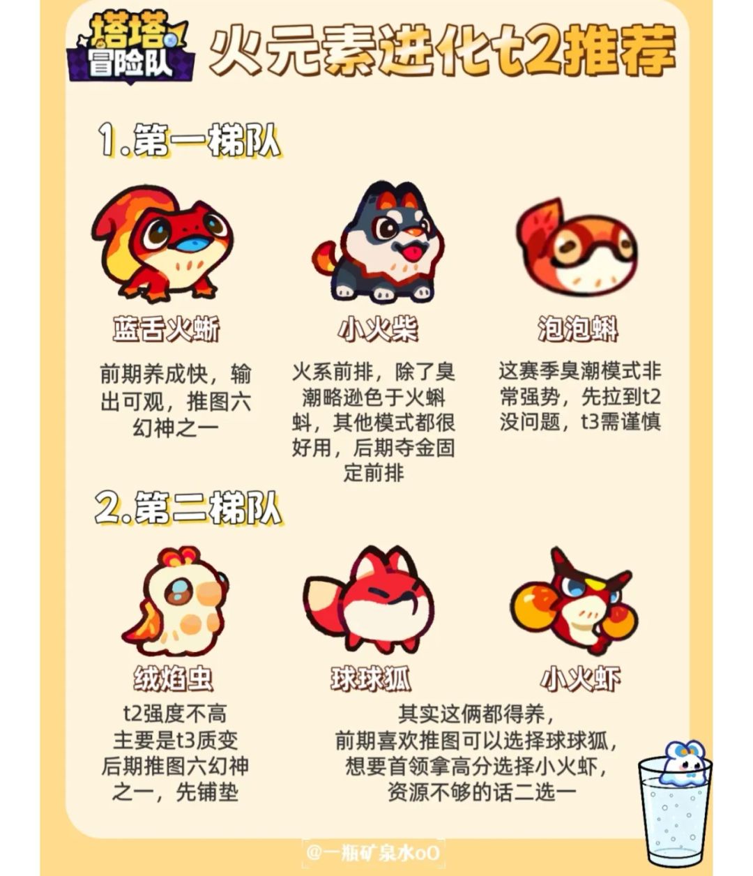 初期环境养成塔塔推荐! 4