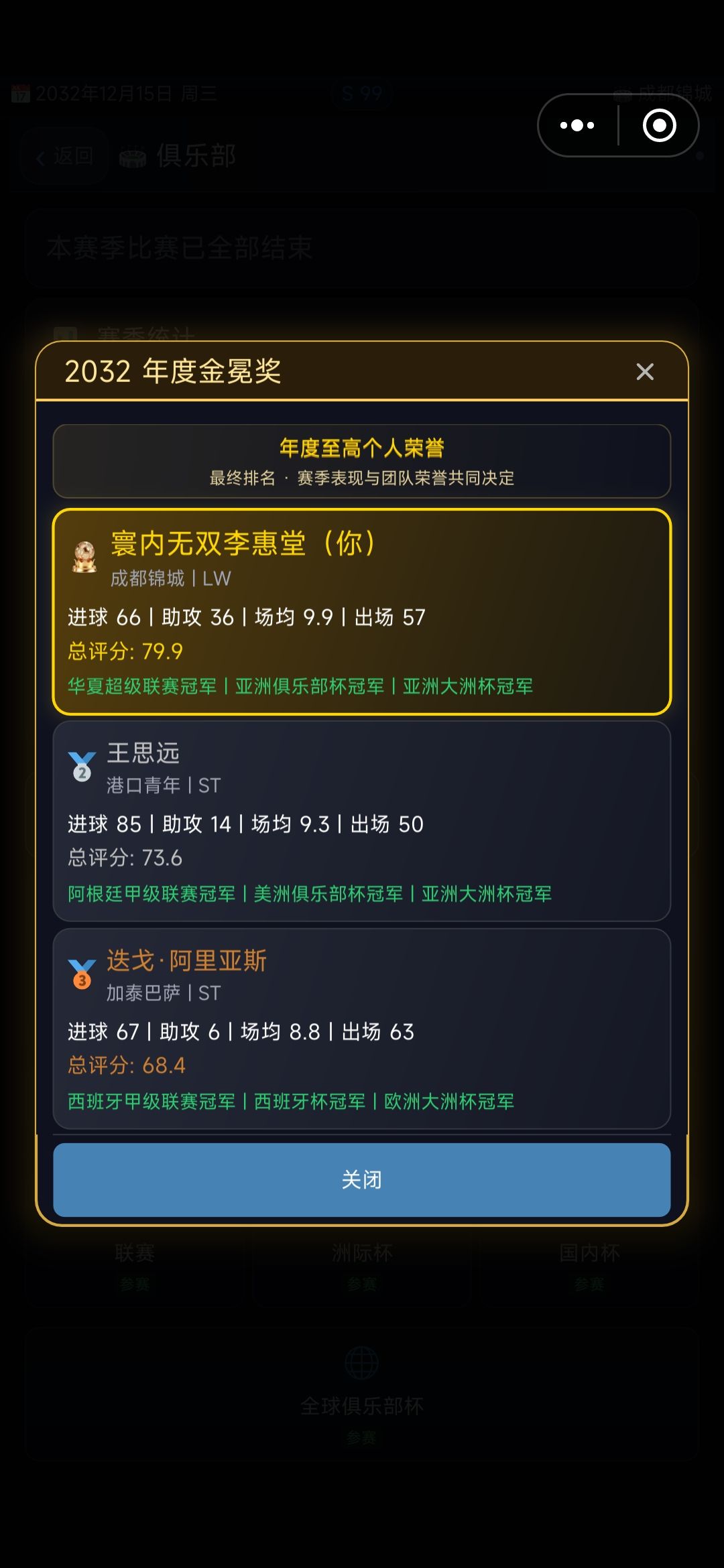 c级联赛也可以金球,可以一直在中超踢? 1