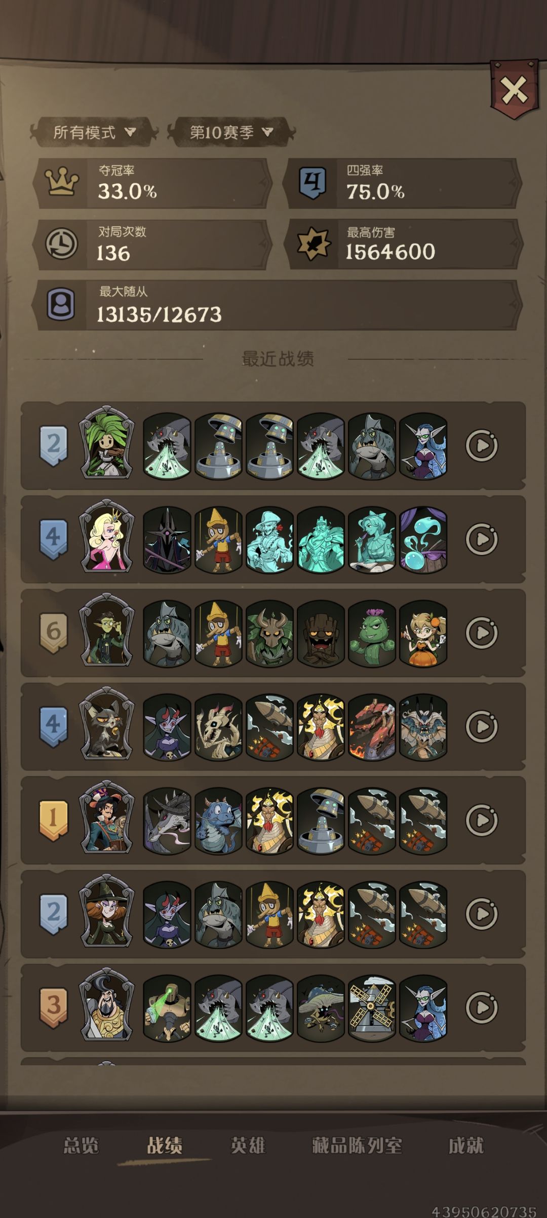 28级登地区榜 3