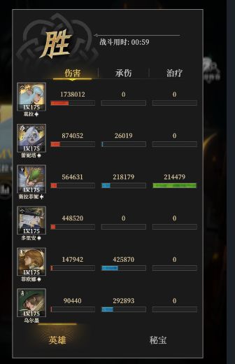 地下城堡4小月卡党的终点就是打过索尔纳 3