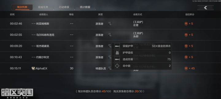 开巨象开出个天线宝宝头，想着军械库跑把刀，进图加油站一号位，免保直接项链，想着要不自雷吧，结果现在鸡哥进来，没办法给刀了，然后就一路晃晃悠悠去谷仓摸了一手，听到有人打架，于是手贱开了两枪，没想到给直接打死了，过去的时候被他队友差点狙死，舔了点他们剩下的直接溜了截图