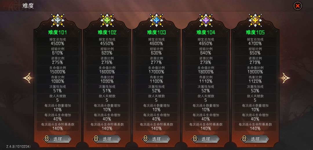 怎么没解锁105啊 3