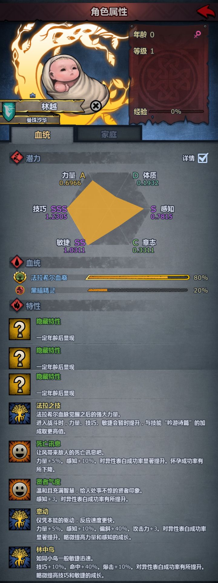 请教一下就业方向截图