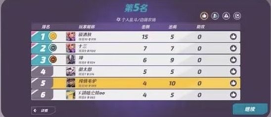 零零散散的截图 5