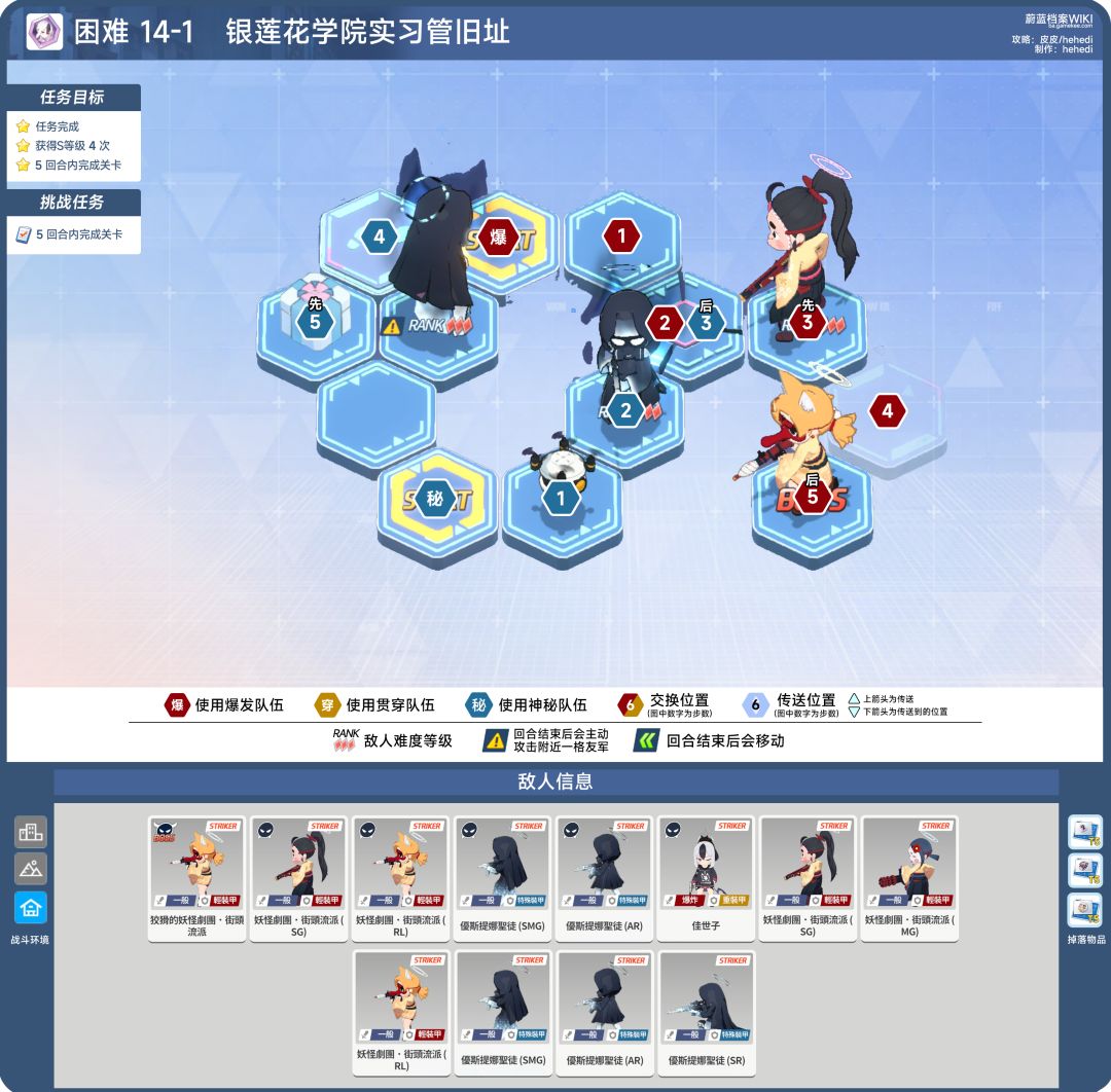 困难14章：H14-1、H14-2、H14-3截图