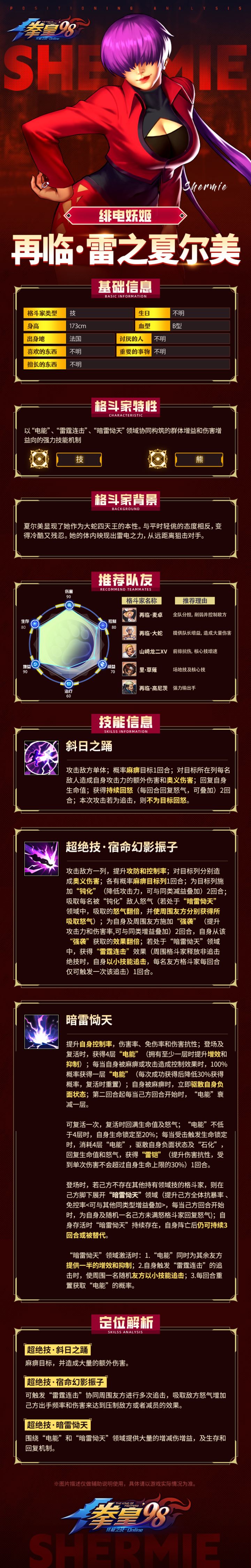 【格斗家情报】绯电妖姬:再临·雷之夏尔美定位解析截图