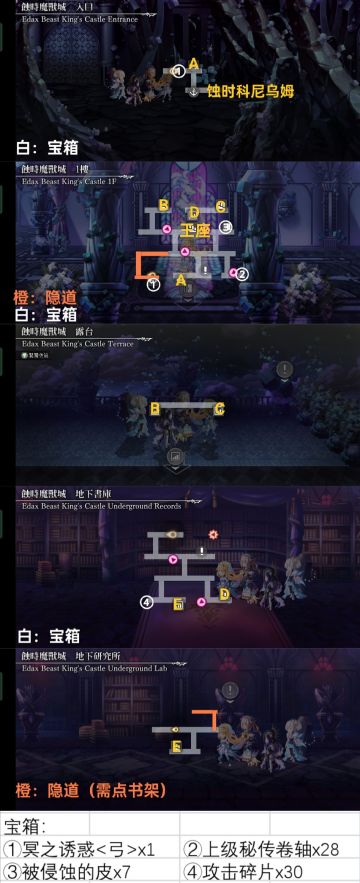 额外：本篇给不看第一篇（主线）直接跳到第三篇（开图）的