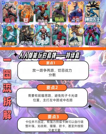 新手套牌推荐——持续套，便宜好用初期必备