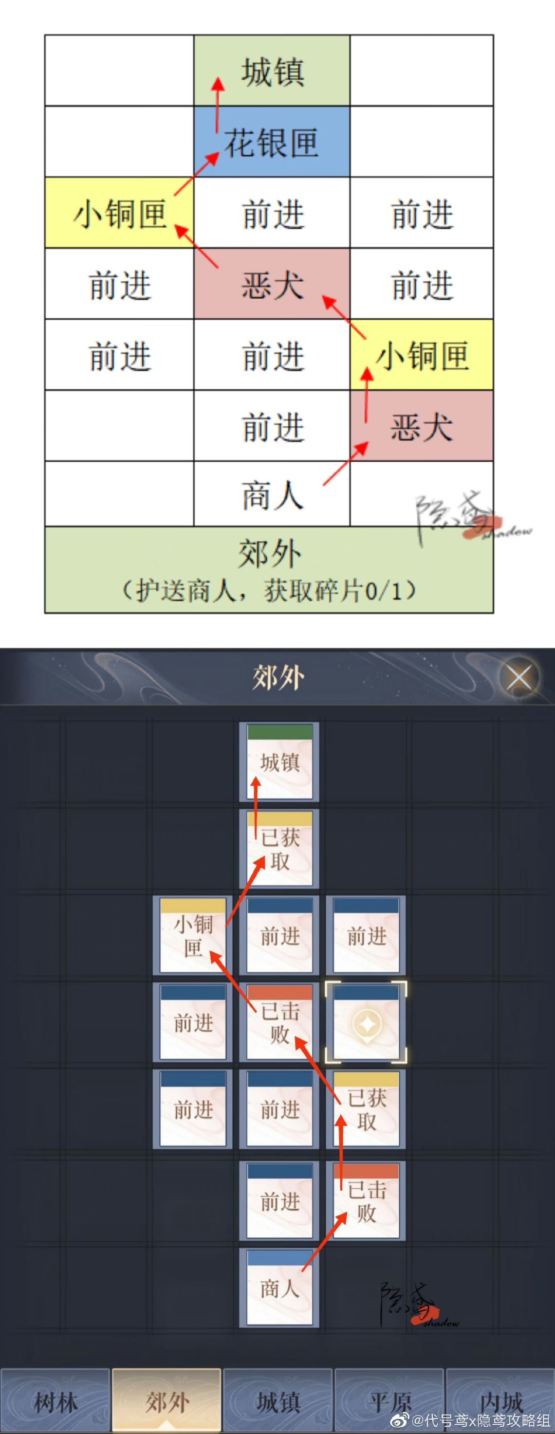 重建偃师据点 3