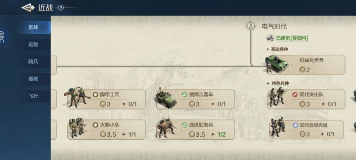 兵种扩充能不能重置啊?截图
