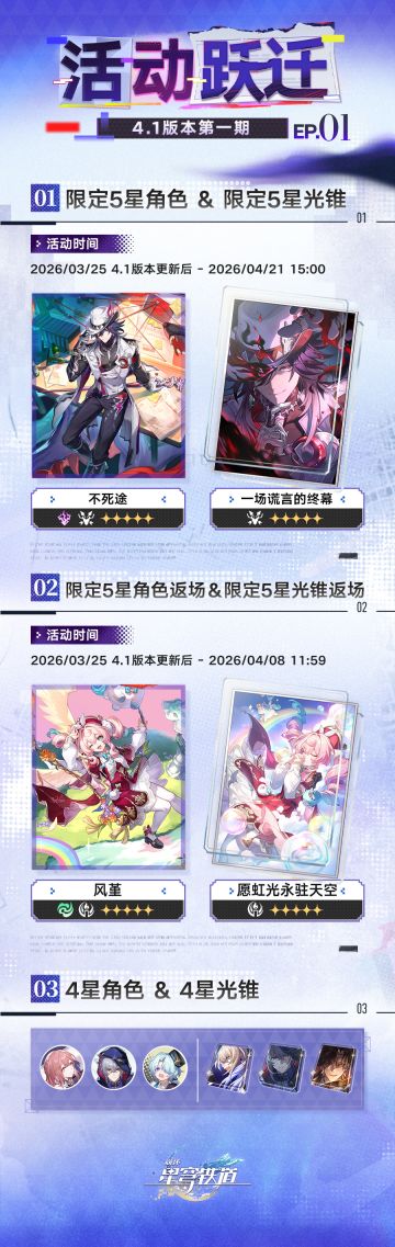 4.1版本活动跃迁（其一）