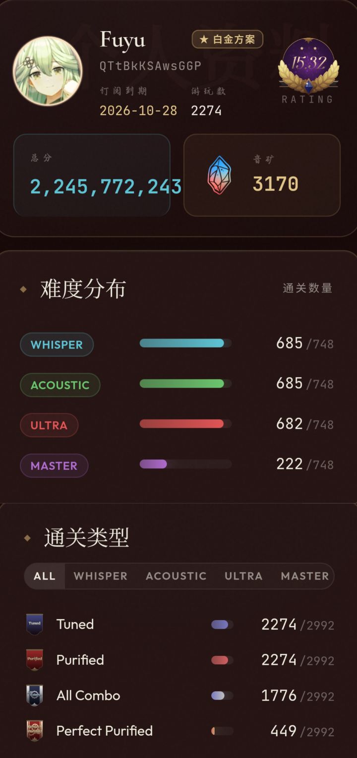 调律诗篇(拉诺塔)价格与活动相关截图