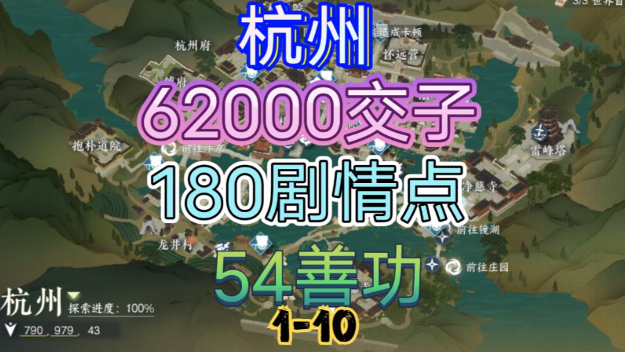【逆水寒手游】杭州交子/剧情点/善功获取位置攻略（1-10）截图