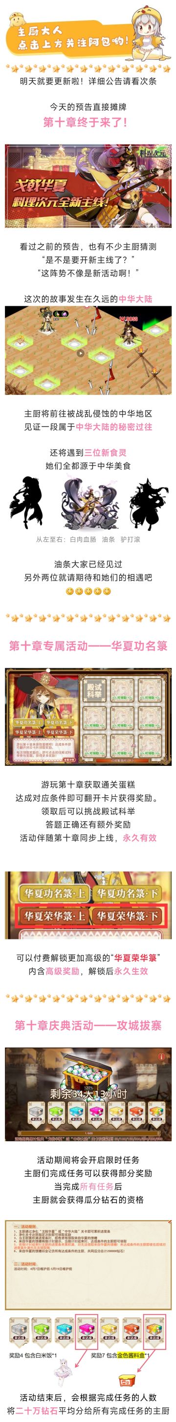 我摊牌了！是第十章！