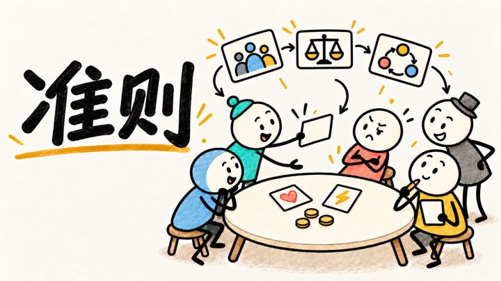 我的新游戏《准则》上线了，欢迎玩家体验截图