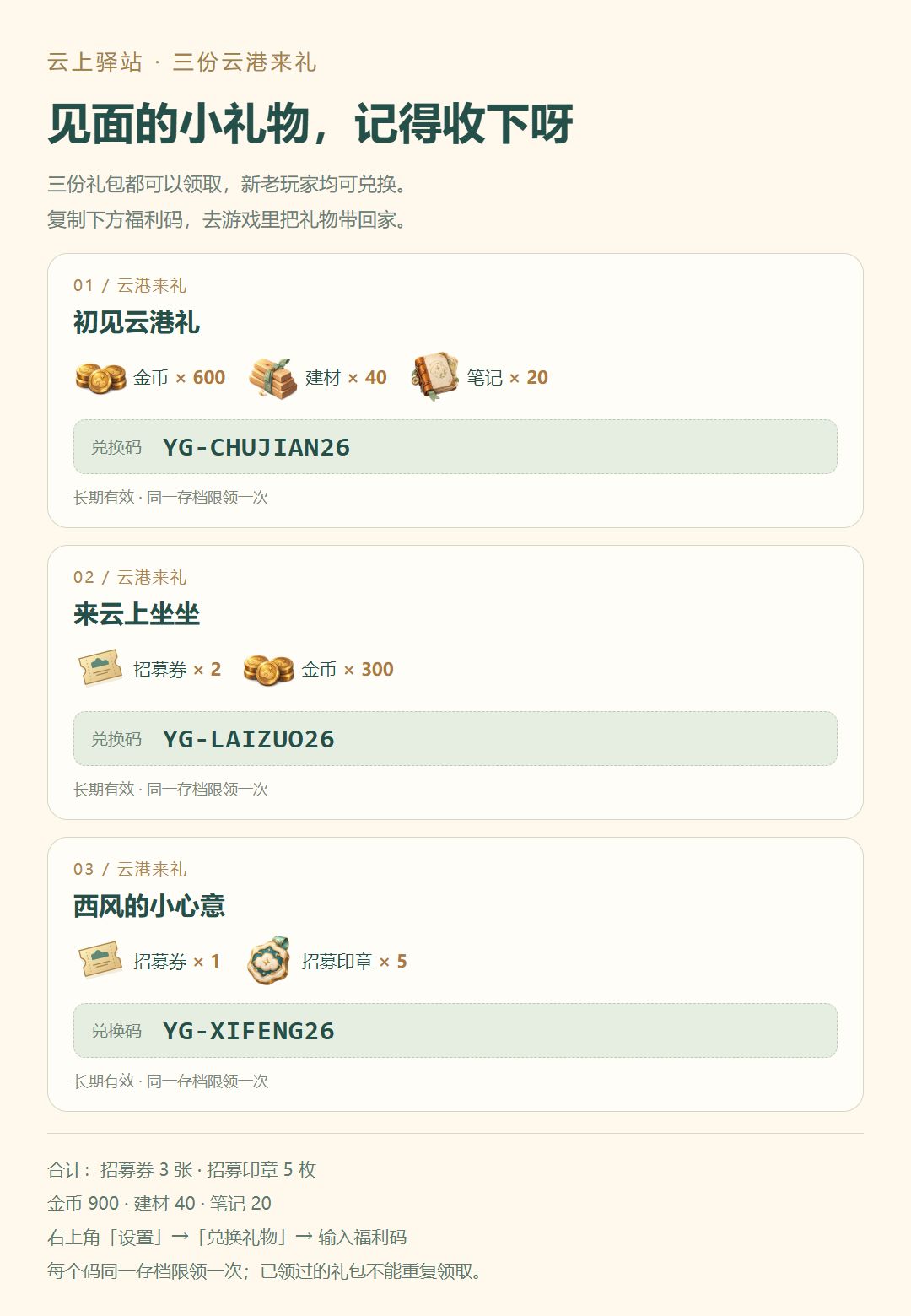 来云港坐坐,三份小礼物请收下|福利码分享 2