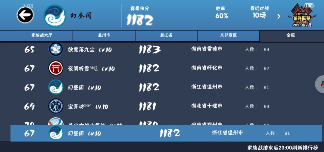 幻昼阁招人~ 6