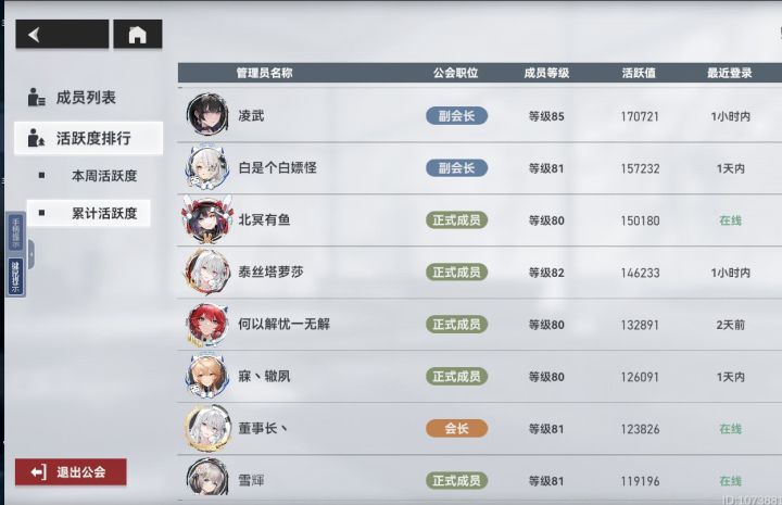两天没注意,突然发现我朋友都85了截图