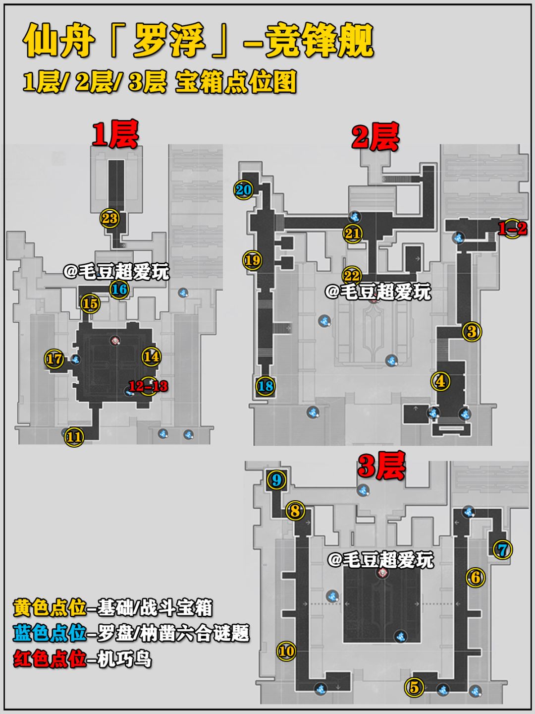 【V2.5攻略】竞锋舰宝箱全收集-上篇 2