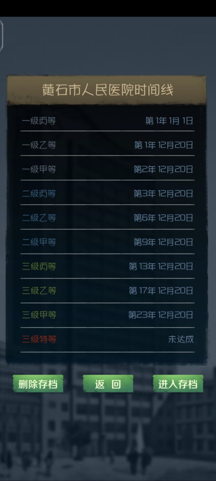 第23年升级为三级甲等截图
