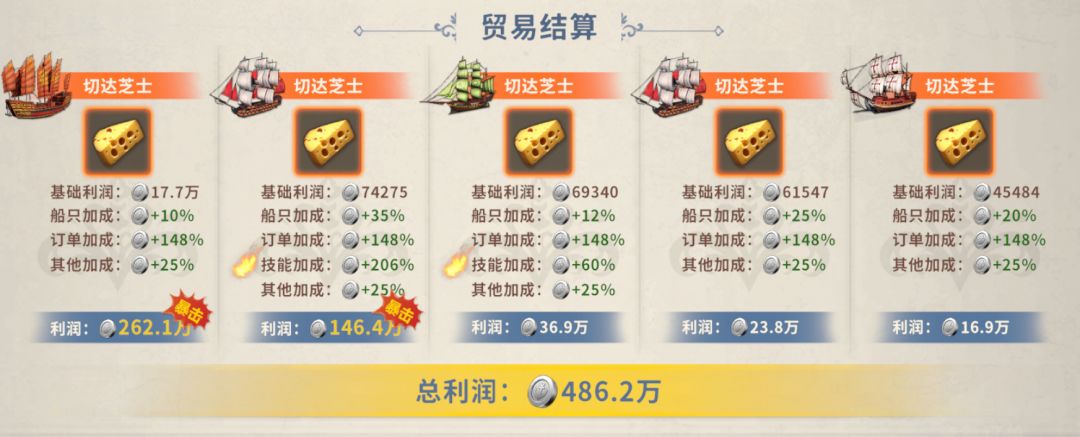 银币很难挣,不能再多了😅 3