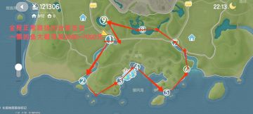 自己研究的摆烂赚钱法