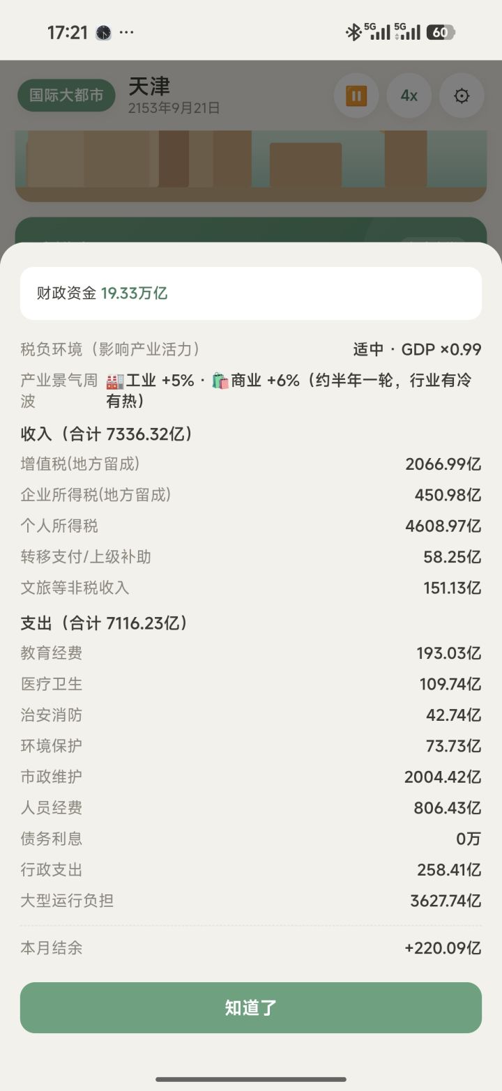 更新完以后这到后期还咋玩[表情_震惊] 市政维护俩千亿 大型运行负担是什么东西三千多亿截图