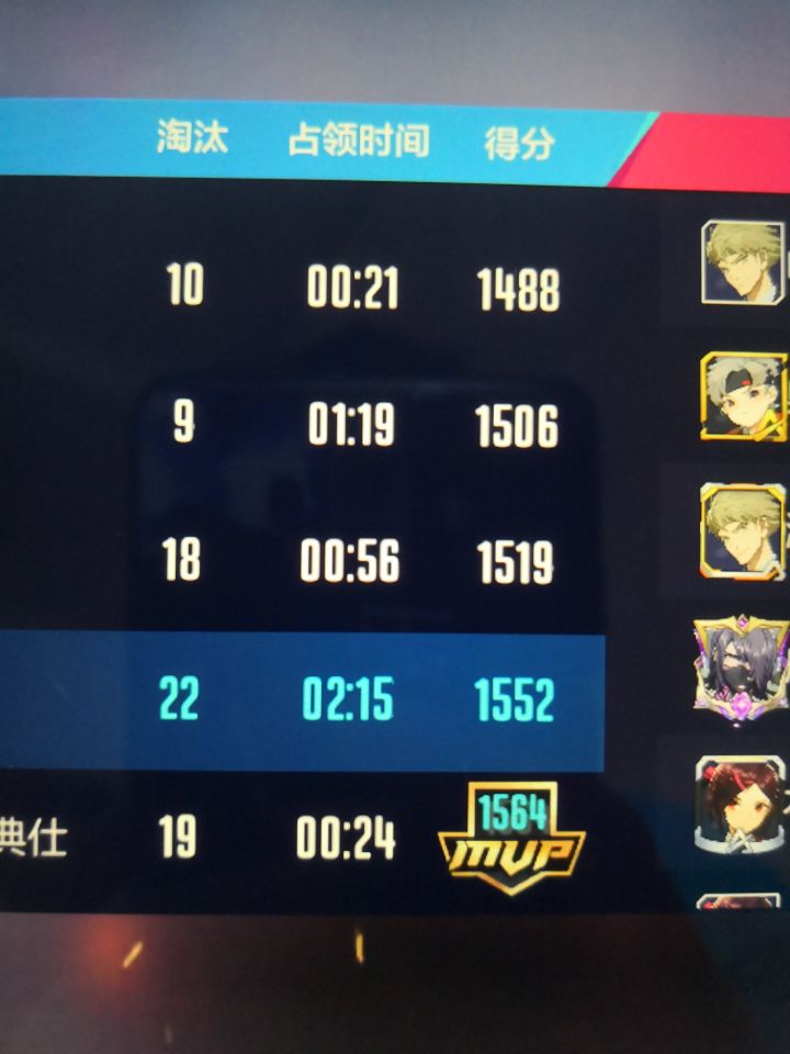 mvp到底是怎么算的?截图