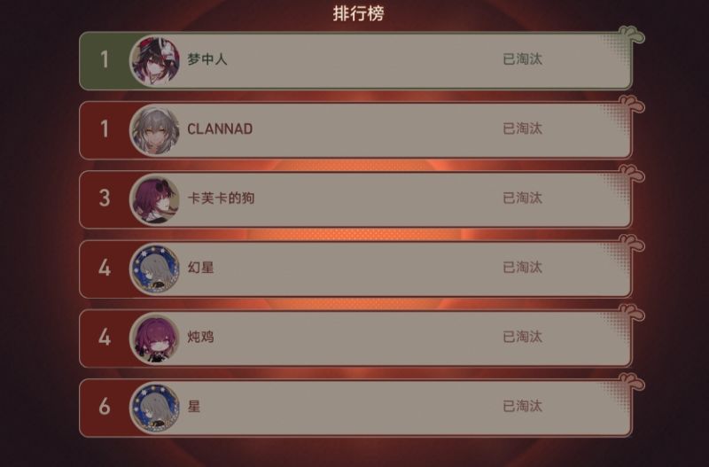 全部淘汰 1
