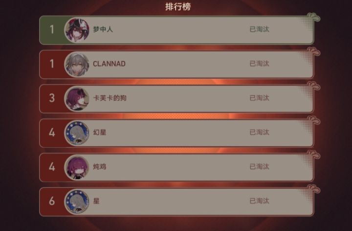 全部淘汰截图