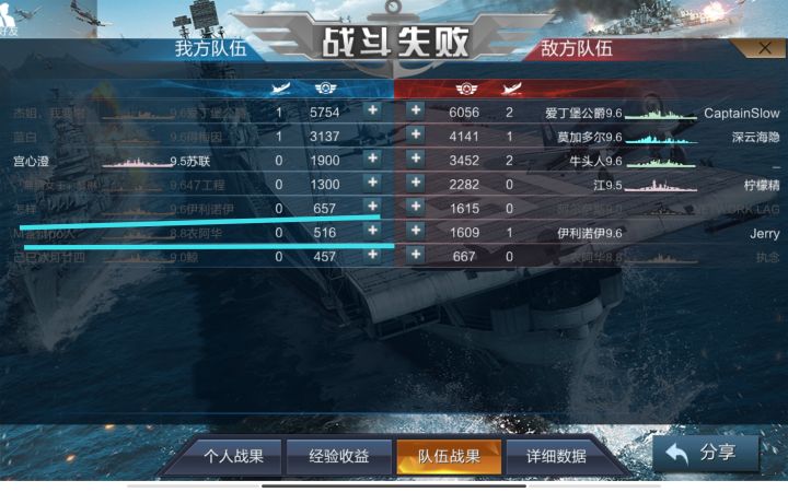 排位日常见鬼。。。。。|・ω・`)截图