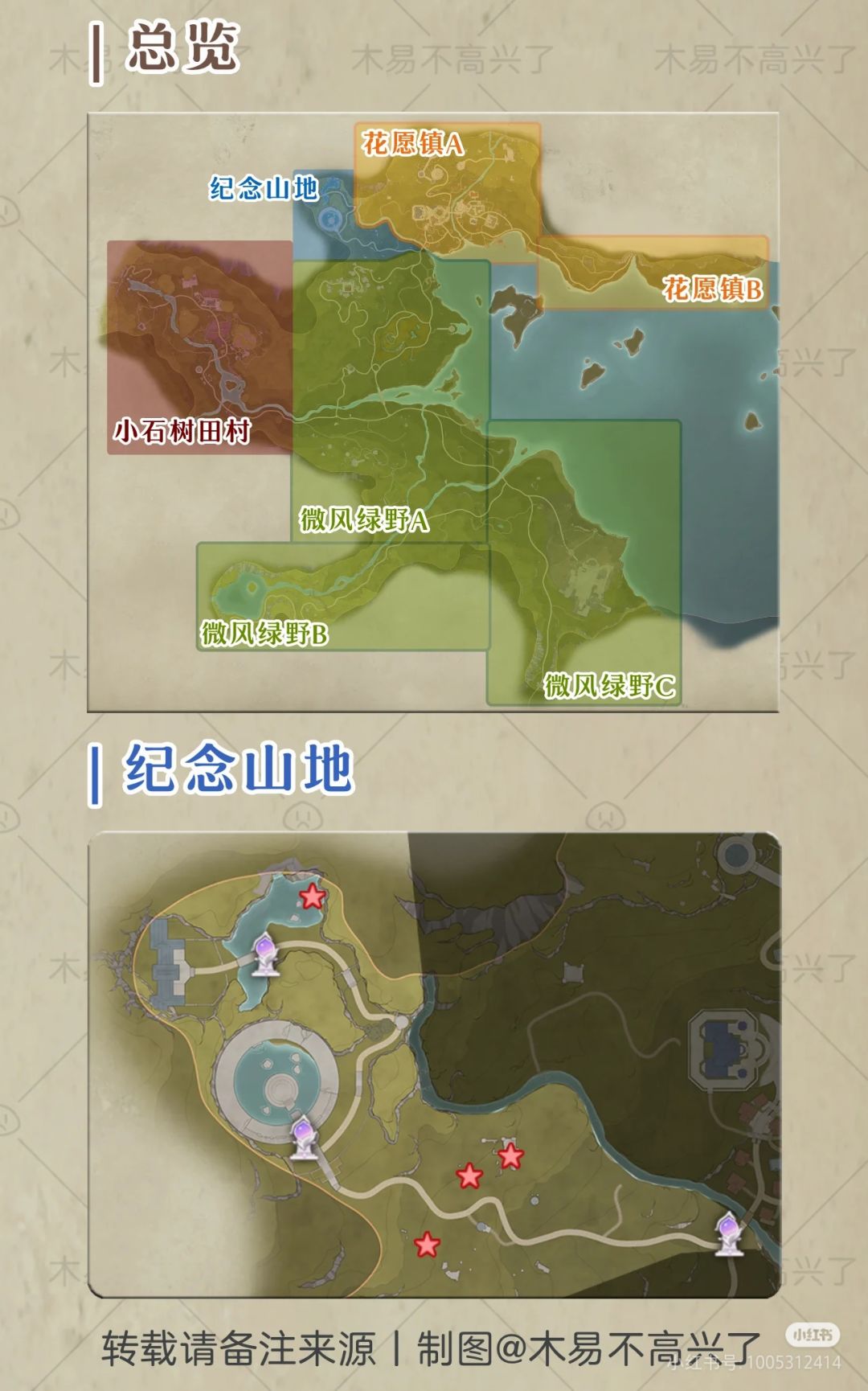 无限暖暖新人开荒攻略 奇想星/锚点 3