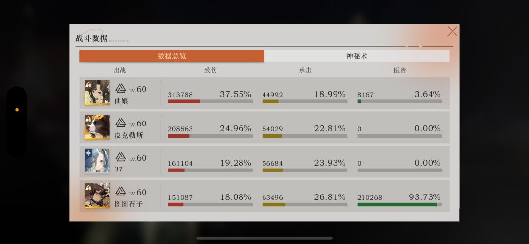 打个活动还得做阅读理解 2