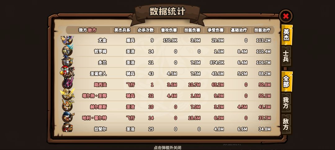 老头乐,普通竞技场很快乐 2