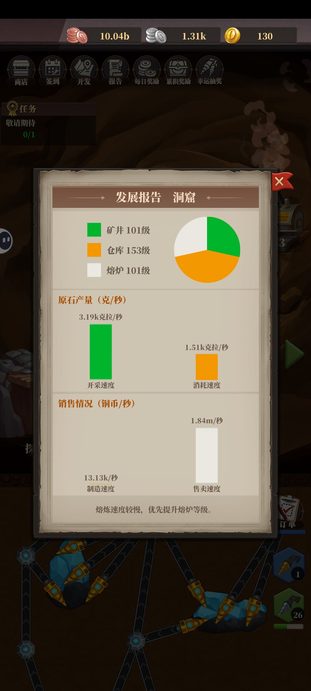毕业 3