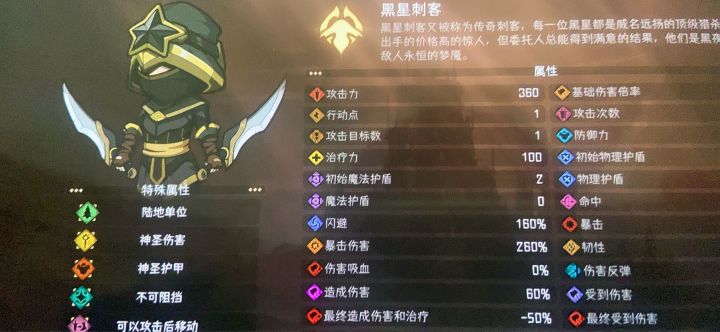 后面120难是不是要做到200闪去了截图