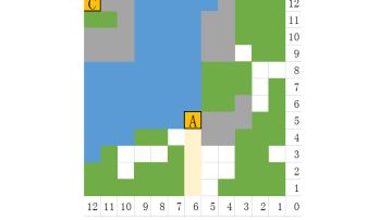 合肥之战备忘录