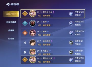 【纯手打】装备描述实际效果与分析（召唤向）