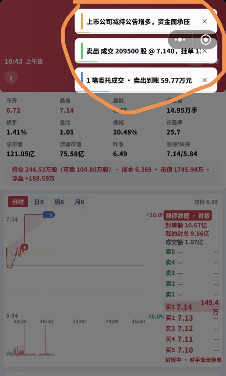 你还在为弹窗而烦恼吗?烦恼就来看看吧?截图