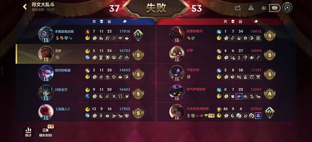 总有几个犟种不点 1